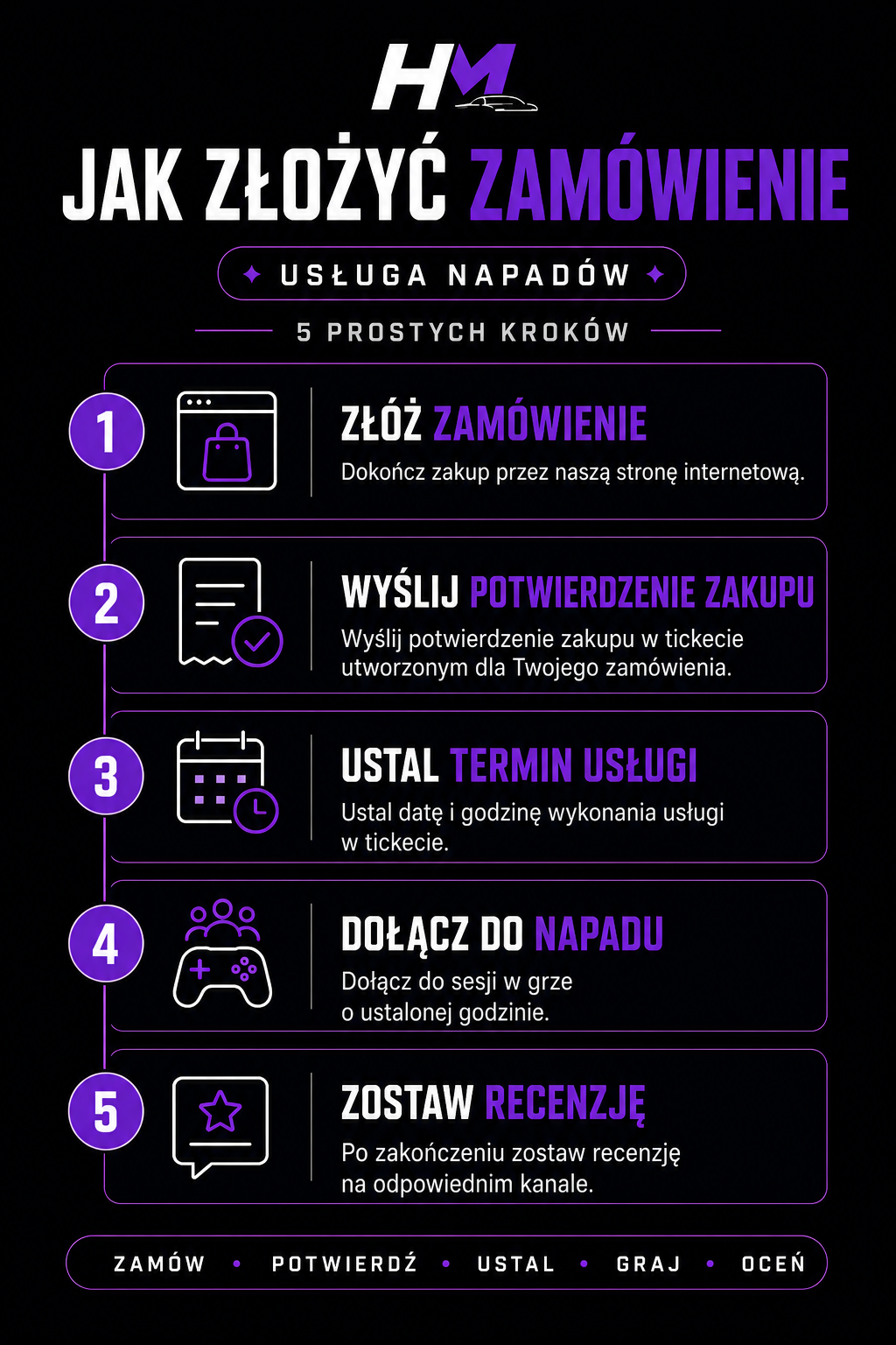 Instrukcja zamówienia usługi napadów HejterMods